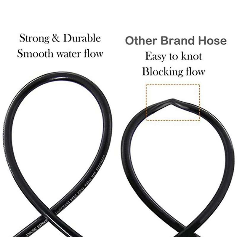 10m High Pressure Washer Hose Car Washer Hose Sink Suitable