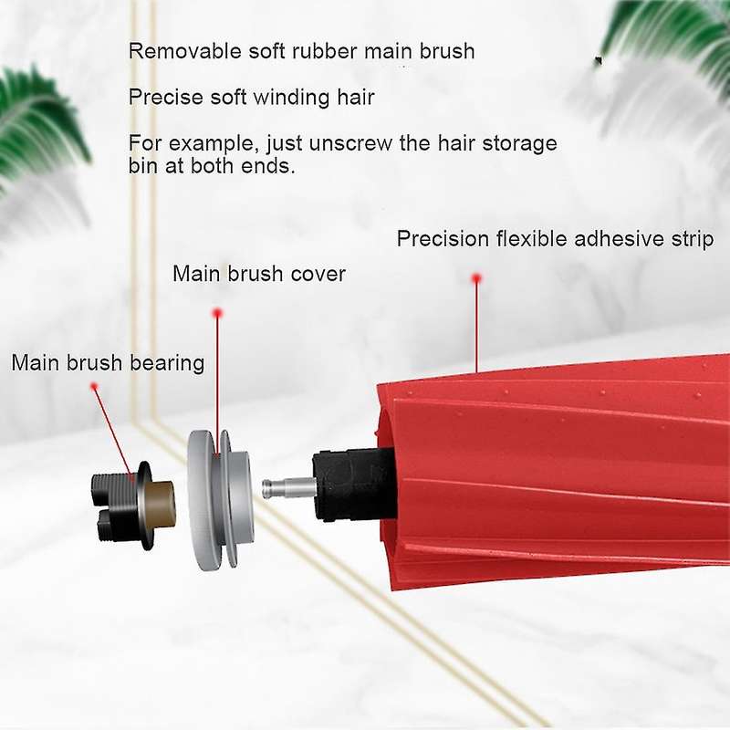 For Xiaomi Roborock S7 Maxv/s7 Maxv Plus Main Side Brush Hepa Filter