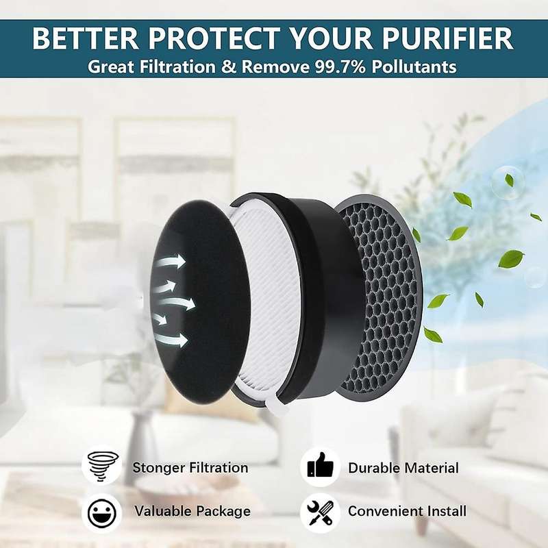Hepa Filter for Levoit Lv-h132,lv-h132-rf Activated Carbon Filter Kit