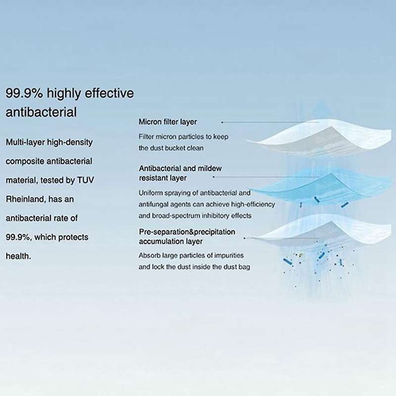 12 Pcs Vacuum Bag with Brush for Xiaomi Roborock S7 T7s T7s Plus