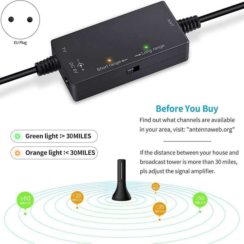 Amplified Hd Digital Tv Antenna,300 Miles Reception Antenna, Eu Plug
