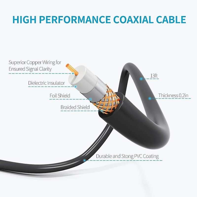 Amplified Hd Digital Tv Antenna,300 Miles Reception Antenna, Eu Plug