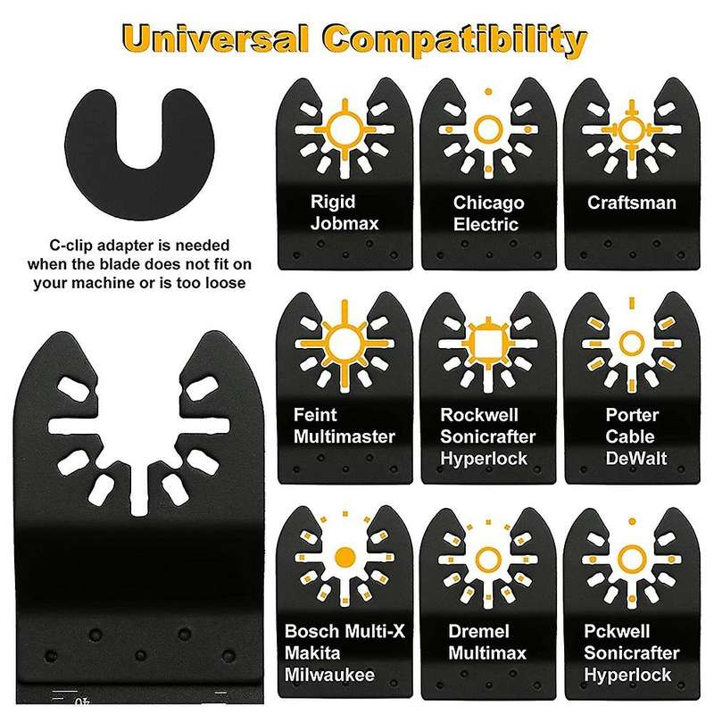 Oscillating Saw Blades, 41pcs for Wood Metal,with Dewalt Rockwell