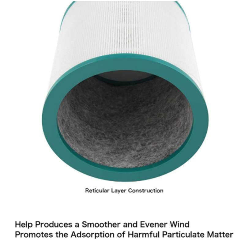 2x Replacement Air Purifier Filter for Dyson Tp00 Tp02 Tp03 Am11 Bp01