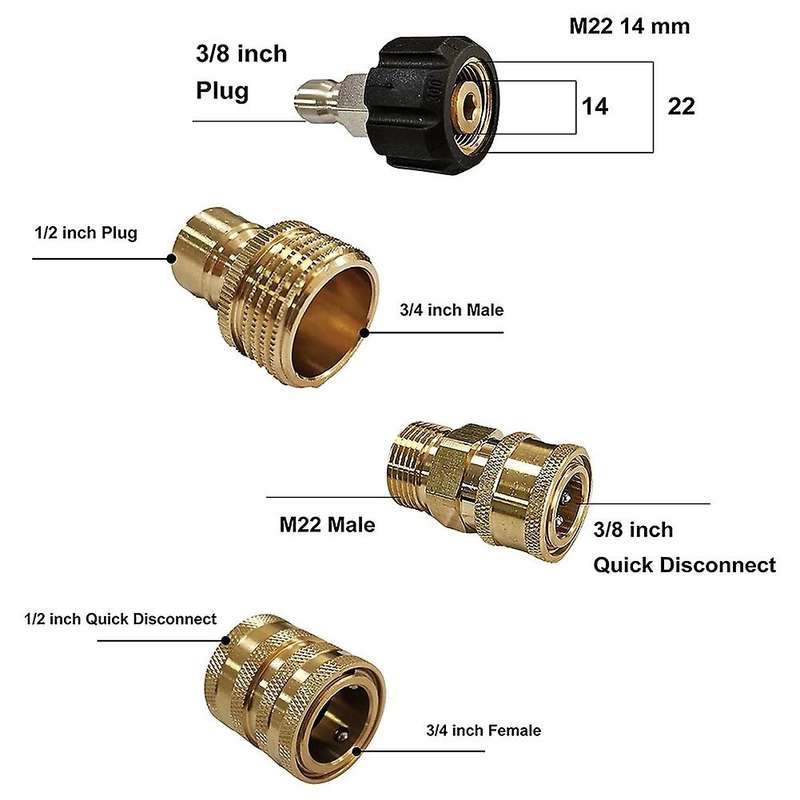 Gasket Adapter Set, Quick Disconnect Kit, for Quick Release