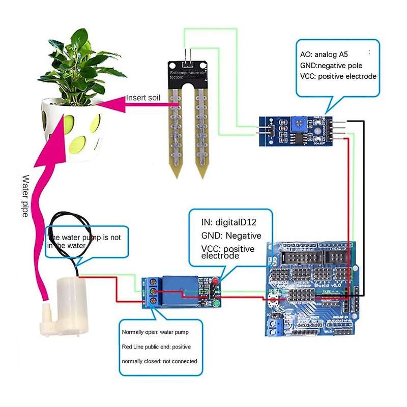 Diy Automatic Irrigation Module Kits for Arduino Uno R3 Motherboard