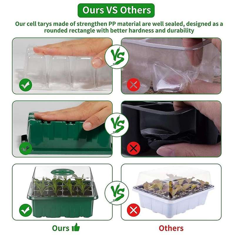 Seed Starter Tray for Greenhouse Propagator Seeds Plant -green White