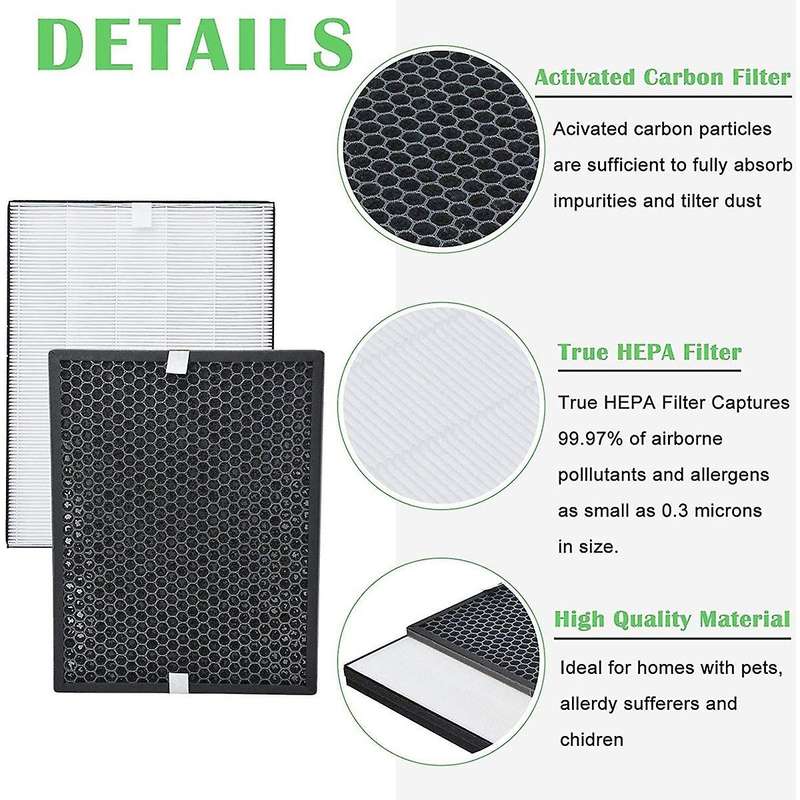 Fy1413/40 Active Carbon&fy1410/40 Hepa Replacement Filter for Philips