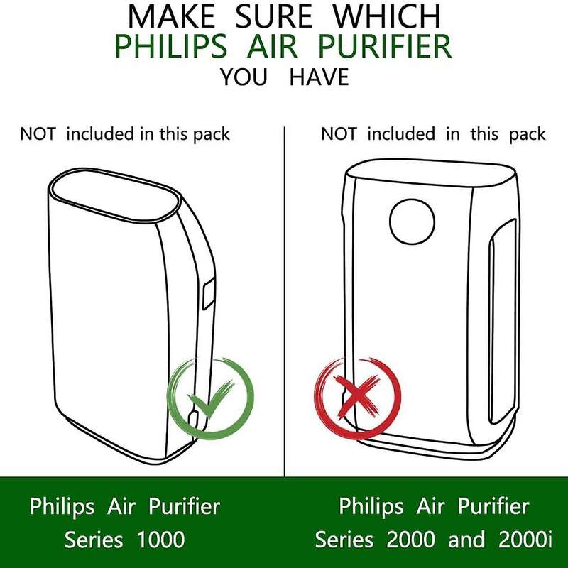 Fy1413/40 Active Carbon&fy1410/40 Hepa Replacement Filter for Philips