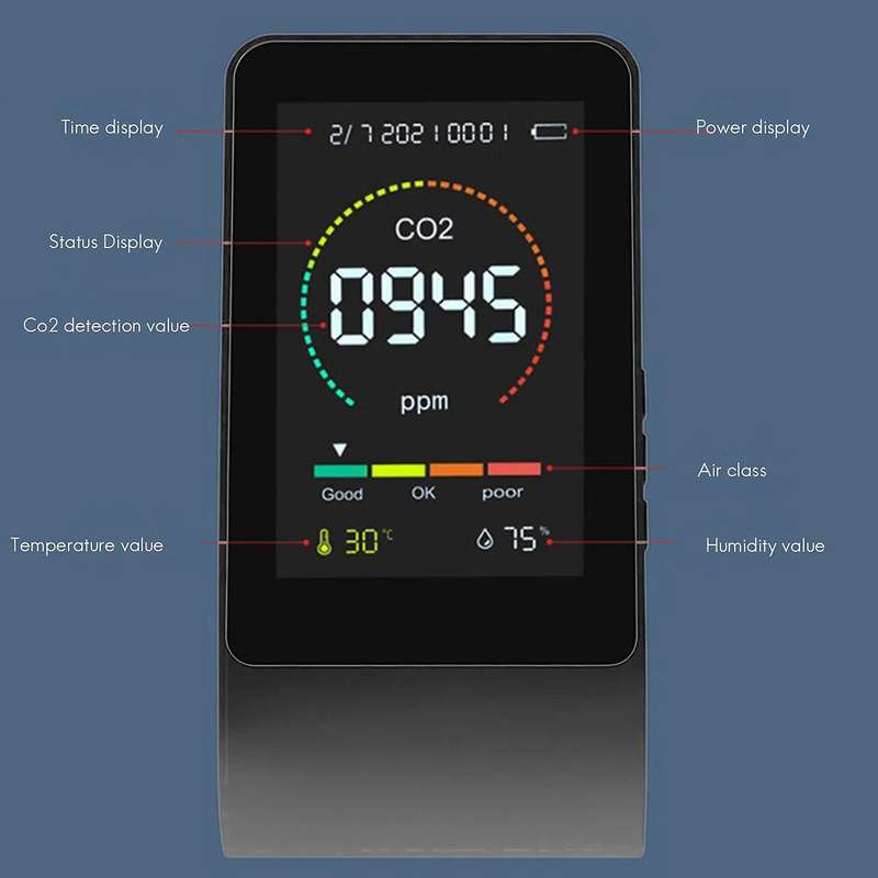 Carbon Dioxide Detector, Air Quality, Temperature and Humidity