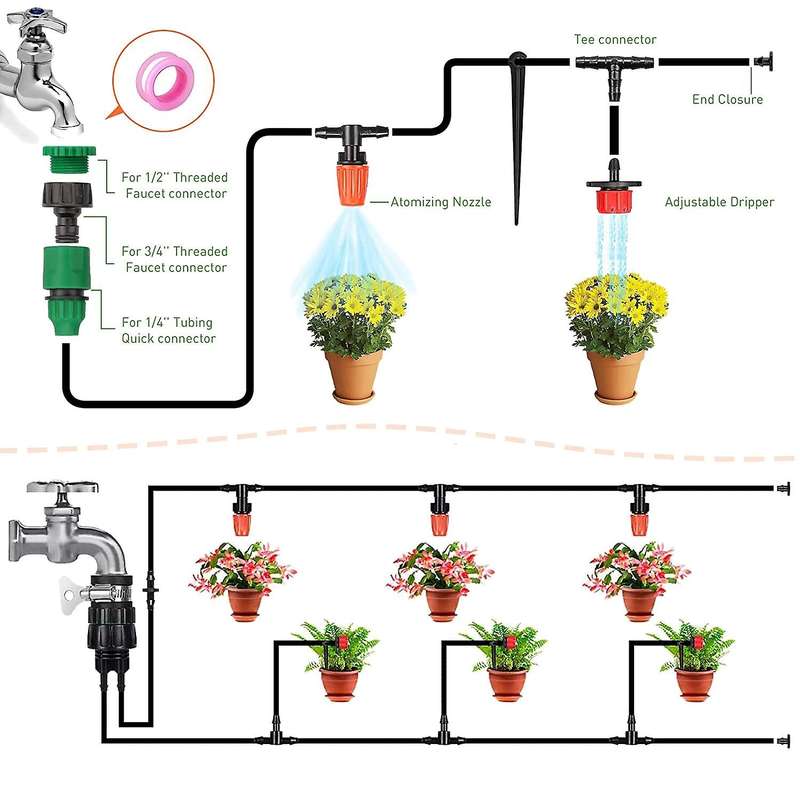 Mini Drip Irrigation Kit, 30 M Garden Drip Irrigation Watering System