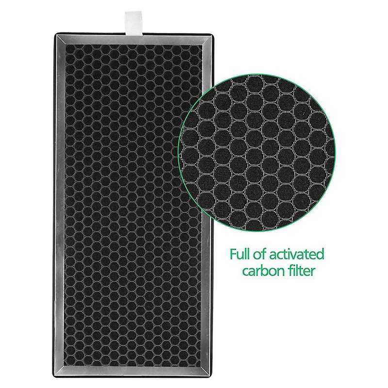 Replacement Filter for Medify Air Ma-40 Ma-40a & Ma-40b Air Purifiers