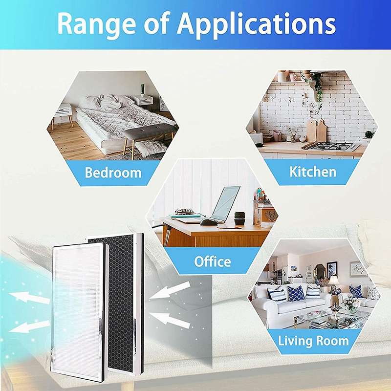 Replacement Filter for Medify Air Ma-40 Ma-40a & Ma-40b Air Purifiers