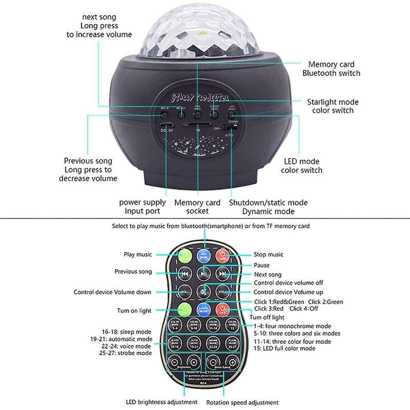 Led Night Light Projector, Galaxy Starry Light Projector for Bedroom