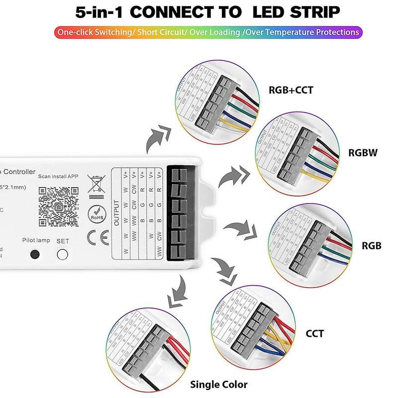 Lm052 Zigbee 3.0 Led Strip Controller Dc12-24v Rgb Cct Rgbw
