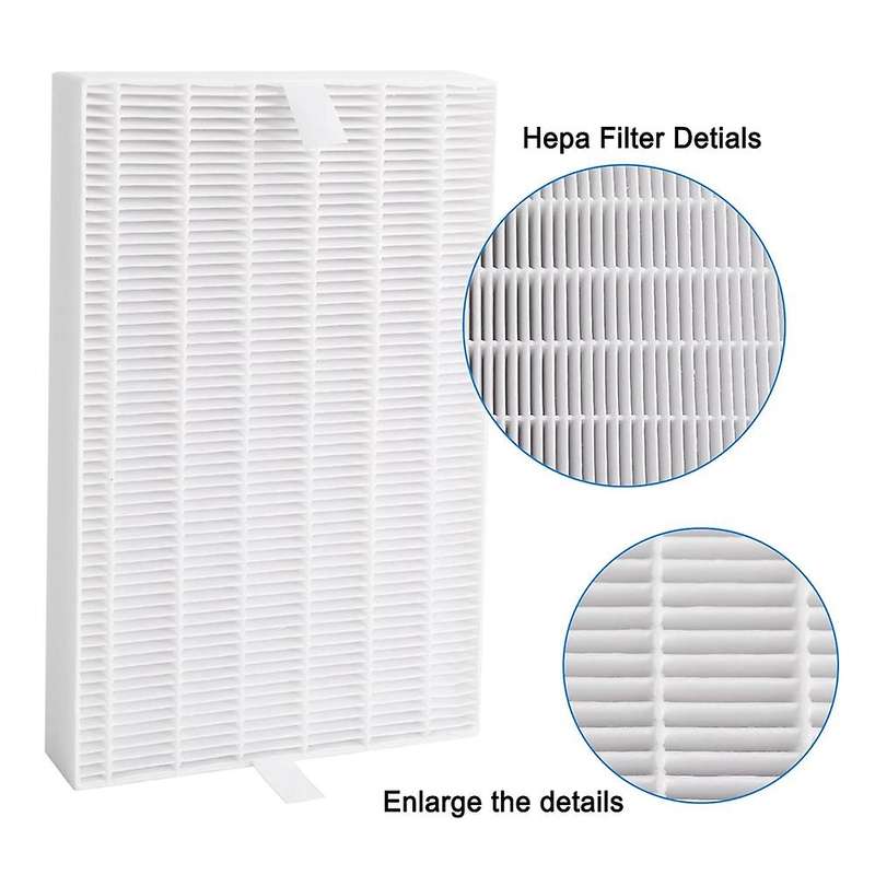 Filter Replacement for Holmes Hapf600, Hap615, Hap650 Filters Parts