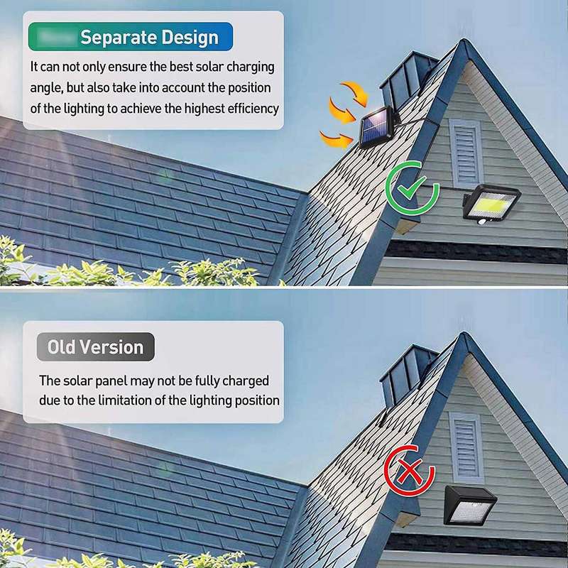 Solar Lights Outdoor Motion Sensor Outdoor Solar Flood Lights