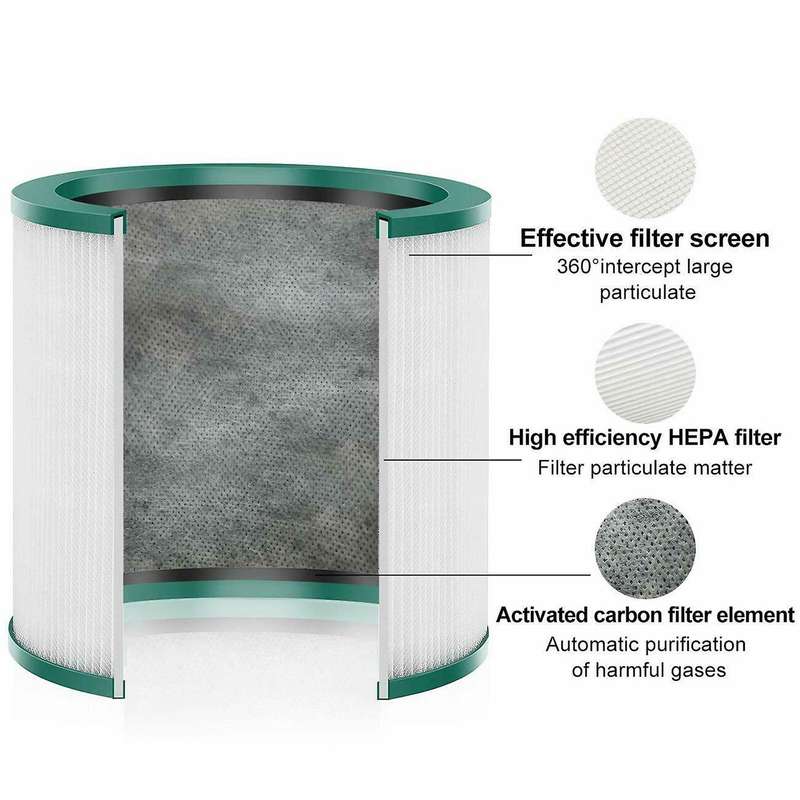 Hepa Filter Replacement for Dyson Pure Cool Link Tp02 Tp03 Tp00 Am11