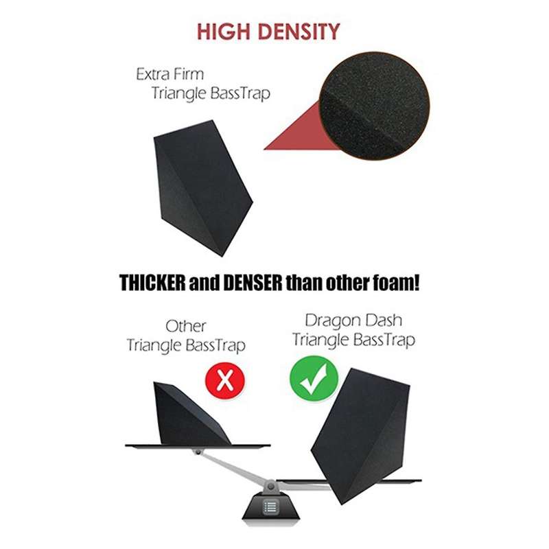 4 Pcs Panels Studio Acoustic Soundproof Foam,sound Treatment