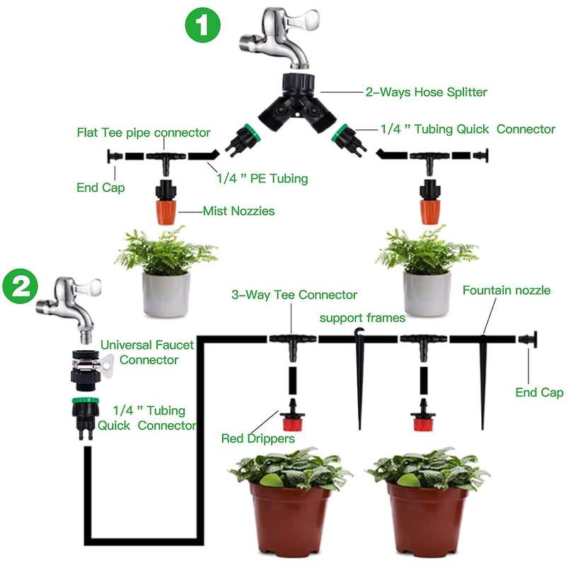 25 M Irrigation Kit, Sprinkler, Drip Irrigation Kit 151 Pieces