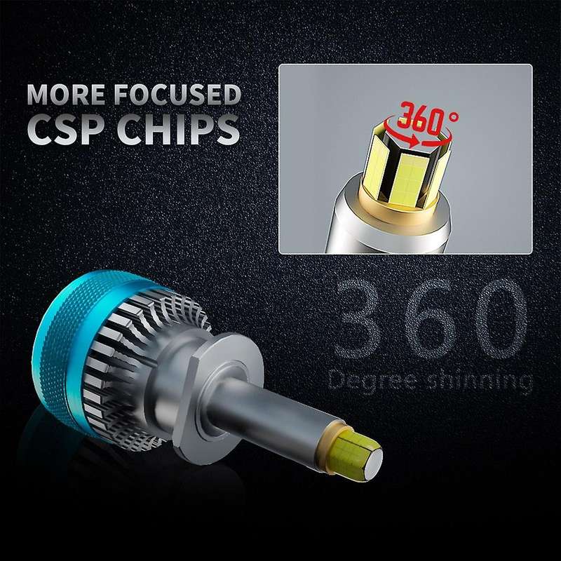 Car 360 Led Headlight Bulb Fog Lighting Turbo Mini Lamp H1