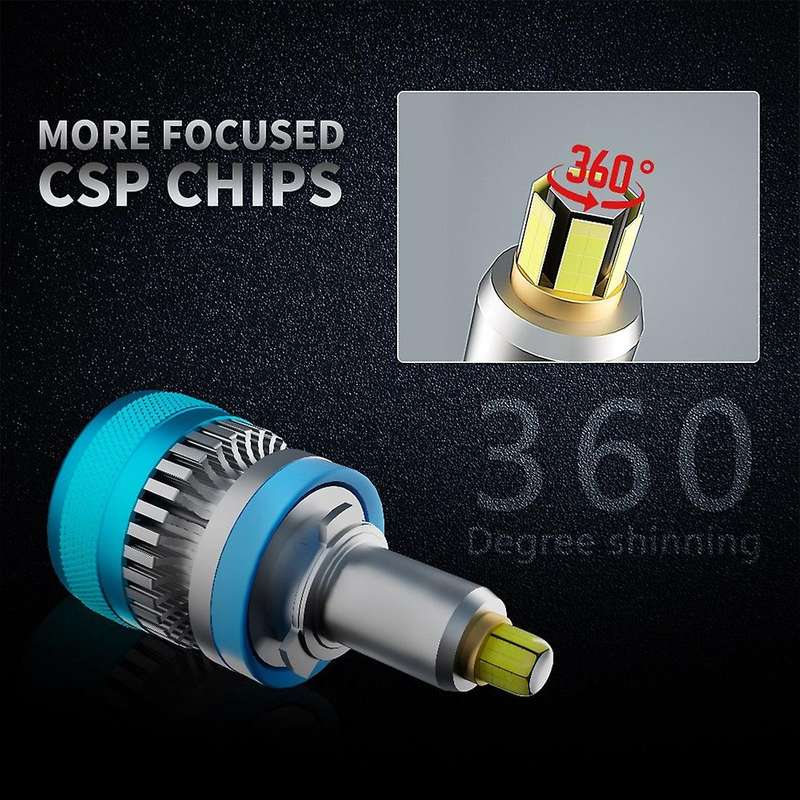 Car 360 Led Headlight Bulb Fog Lighting Turbo Mini Lamp H11