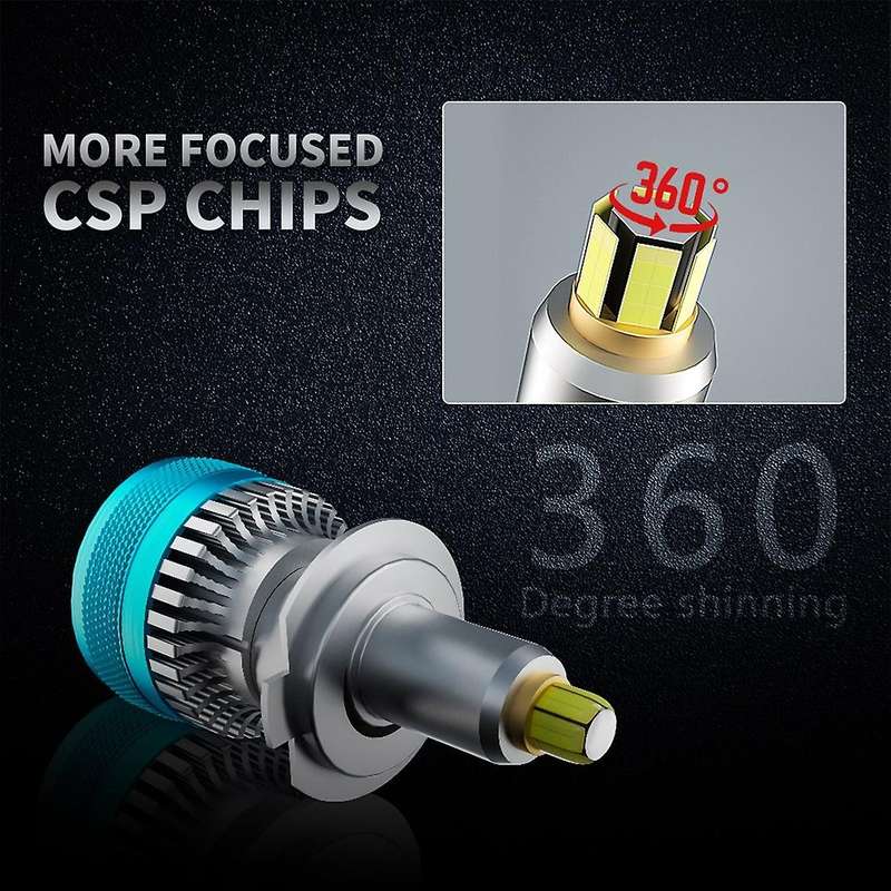 Car 360 Led Headlight Bulb Fog Lighting Turbo Mini Lamp H7