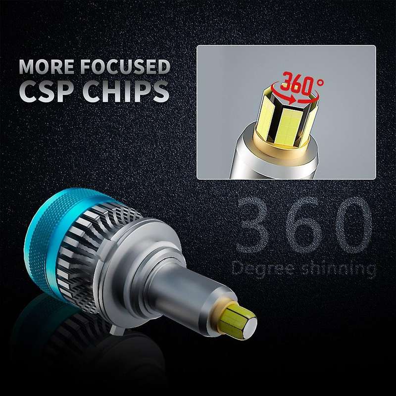 Car 360 Led Headlight Bulb Fog Lighting Turbo Mini Lamp 9012