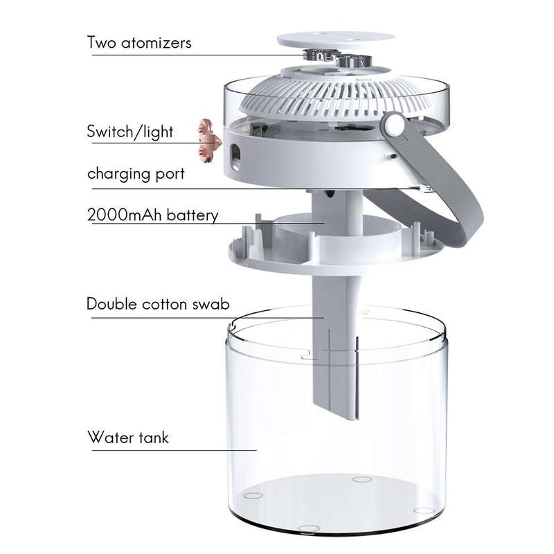 2.6l Air Humidifier Double Nozzle with Rgb Light Home Diffuser Black
