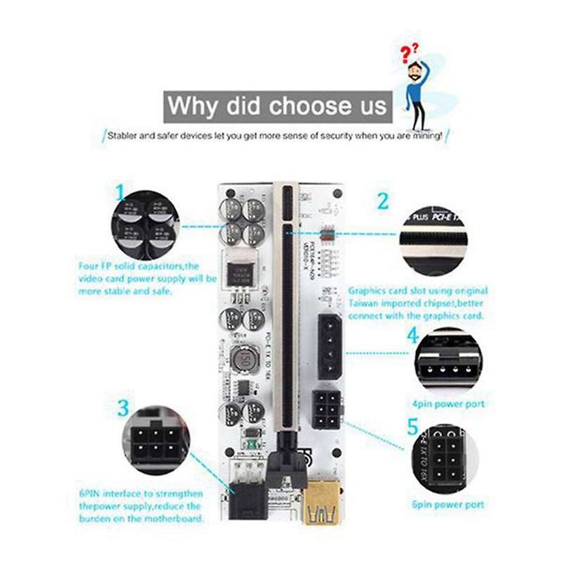 3pcs Usb 3.0 Pci-e Riser Card Ver010-x Express Cable Riser for Mining