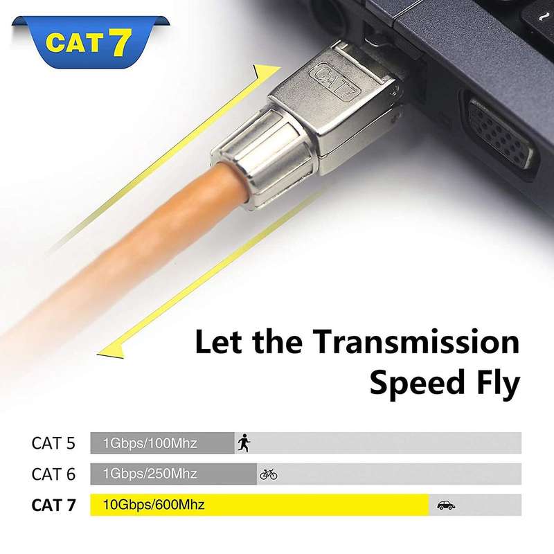 Rj45 Cat7 Connectors Tool-free Reusable Ethernet Termination Plugs