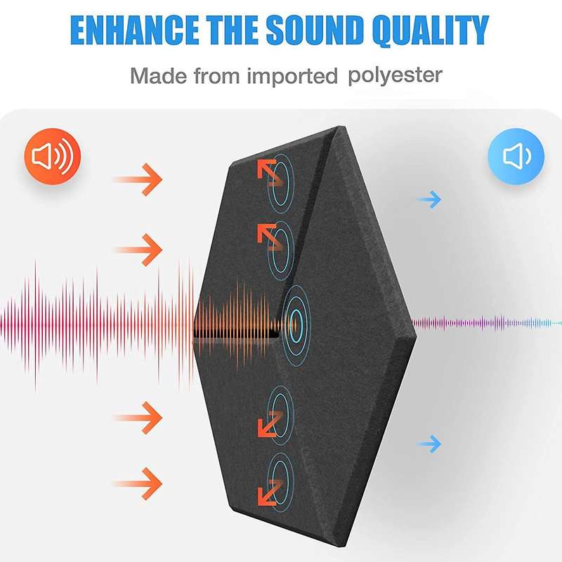 12 Pack Acoustic Foam,self-adhesive Sound Proof Panels(black)