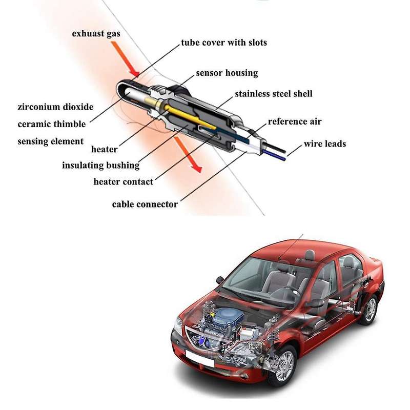 O2 Oxygen Sensor for Ford F-150 E-150 E-250 E-350 Fiesta 234-5113