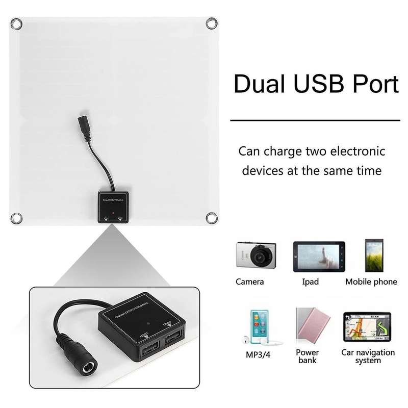 Solar Panel Charger, 100w Dual Usb Dc 18v Flexible Solar Charging