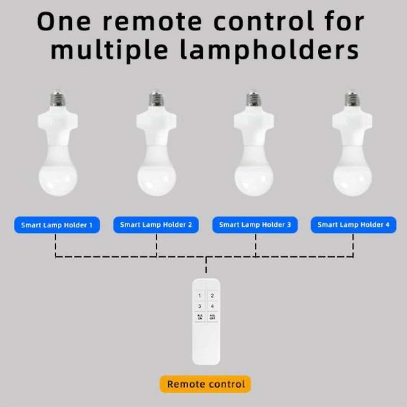 5pcs E27 Smart Bulb Adapter Lamp Base for Ewelink App Control Socket