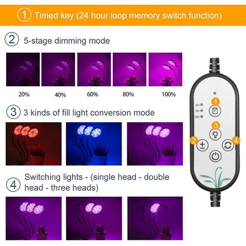 Led Grow Light Usb Phyto Lamp Full Spectrum Fitolamp with Control