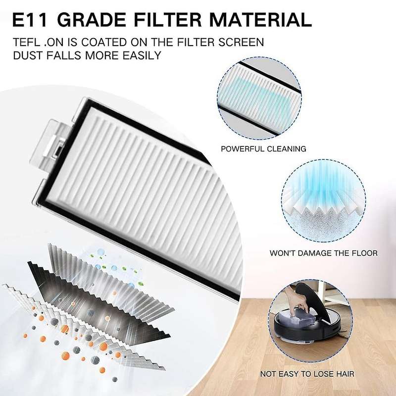 Main Side Brushes Filters & Mop Pads for Xiaomi Roborock Q7 Q7+ Q7
