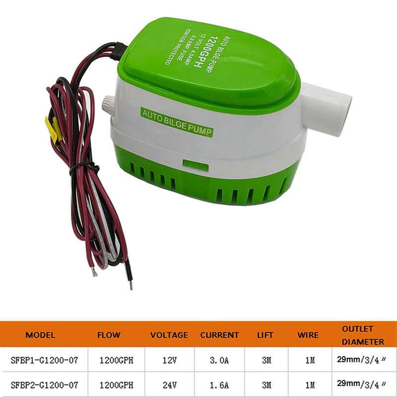 Dc 12v 1200gph Automatic Bilge Pump Submersible Boat Water Pump