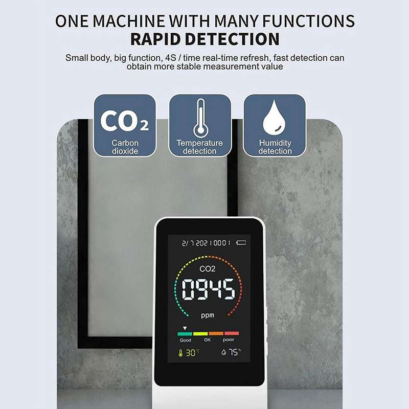 Portable Co2 Meter, Thermometer for Monitoring Indoor Air Quality