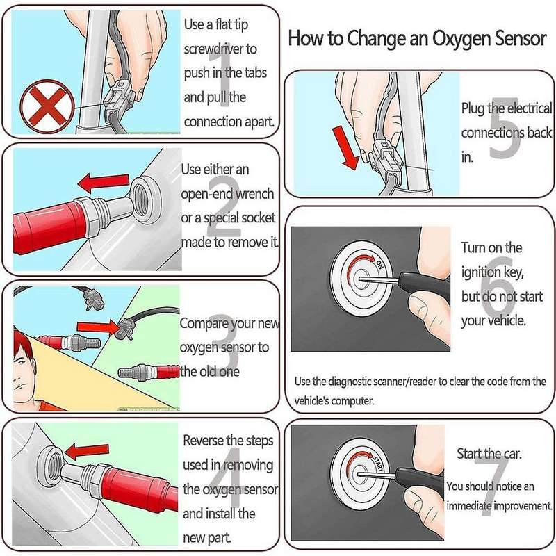 234-4149 89465-33220 Oxygen O2 Sensor for Scion Tc Toyota Camry