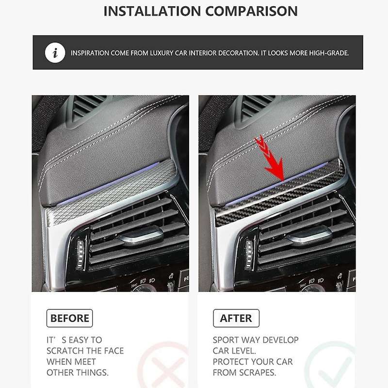 Air Outlet Vent Cover Trim Frame for -bmw 5 6 Series 18-22,left Side