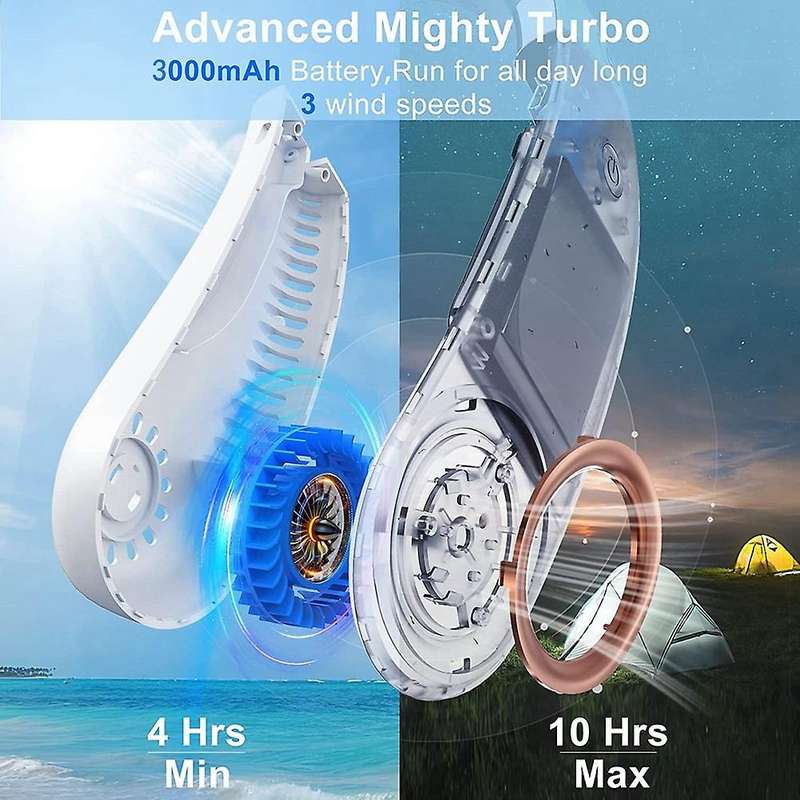 Portable Neck Fan, Foldable Hands Free Bladeless Neck Fan, White