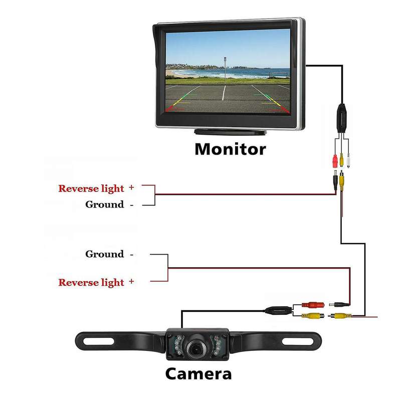 Car License Backup Camera Rear View Parking System 5 Inch Car Monitor