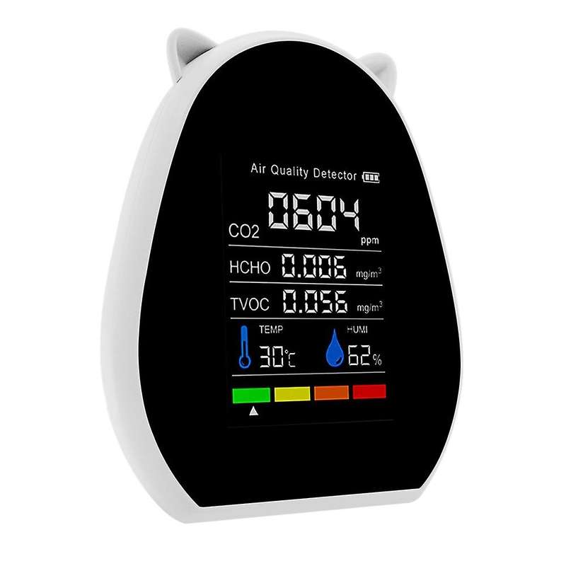 Tvoc Hcho Carbon Dioxide Co2 Temperature Humidity U02 White