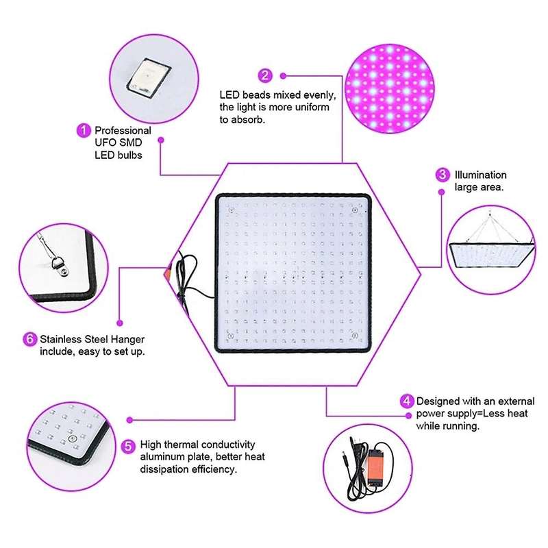 225 Leds Grow Light Ultrathin Panel Lamp-us Plug