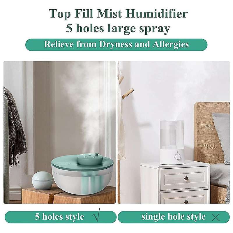 Bedroom Humidifier -super Quiet 1.2l Cool Mist Humidifier