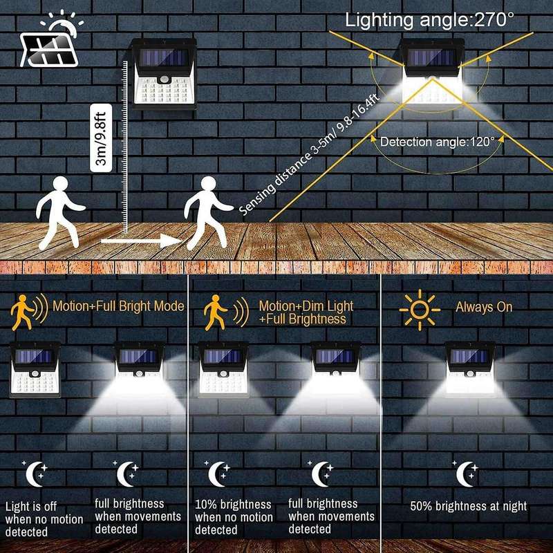 Solar Motion Sensor Lights Outdoor, 40 Led, for Outdoor Garden Patio