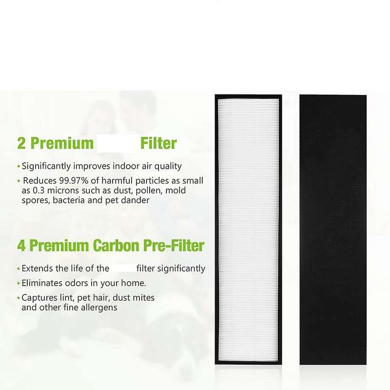 Filter for G-guardian Ac5000 Ac5250pt Ac5350b Ac5350w Air Purifiers