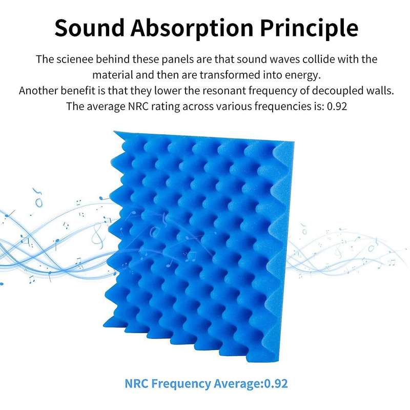 24 Pack Acoustic Foam Panels,2inchx12inchx12 Inch Sound Proof Padding