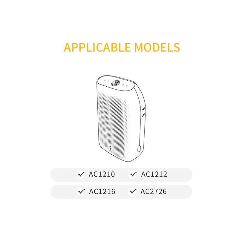Hepa Filter for Philips Air Purifier Ac1210 Ac1212 Ac1216 Ac2726